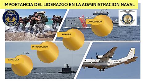 sirh semar|POLÍTICAS PARA LA ADMINISTRACIÓN NAVAL DE .